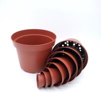 Rundtopf Standard