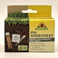 pH-Bodentest