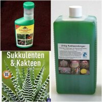 Aussaat Basis-Set - die praktische Ergänzung zur...